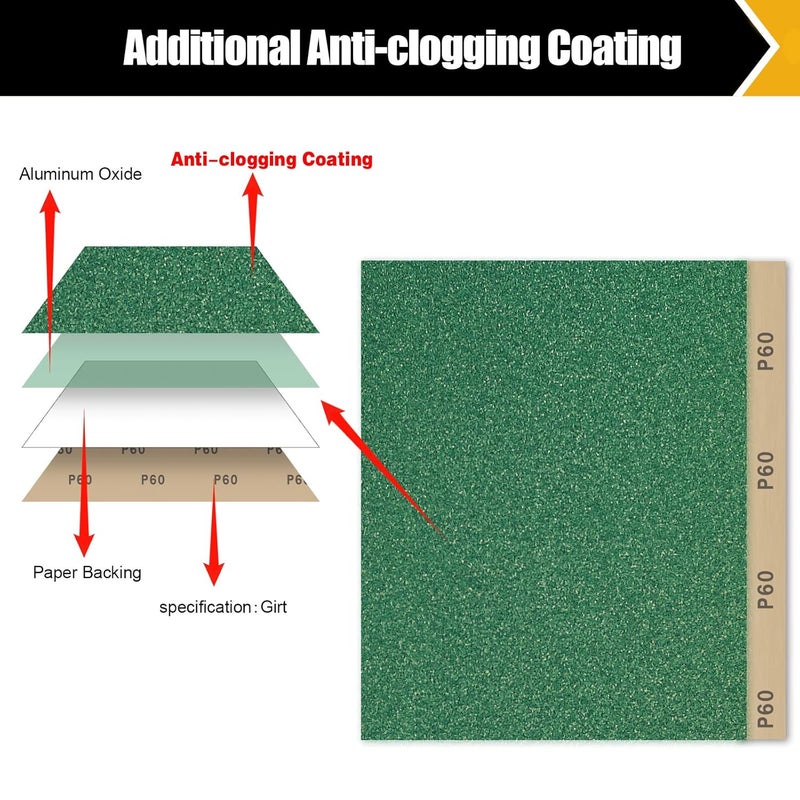 BOSHCRAFT 60 Grit Aluminum Oxide Sandpaper, 9x11 Inch Sheets, 12 Pack, Compatible with Sanding Block, for Wood, Metal, Fiberglass - Image 4